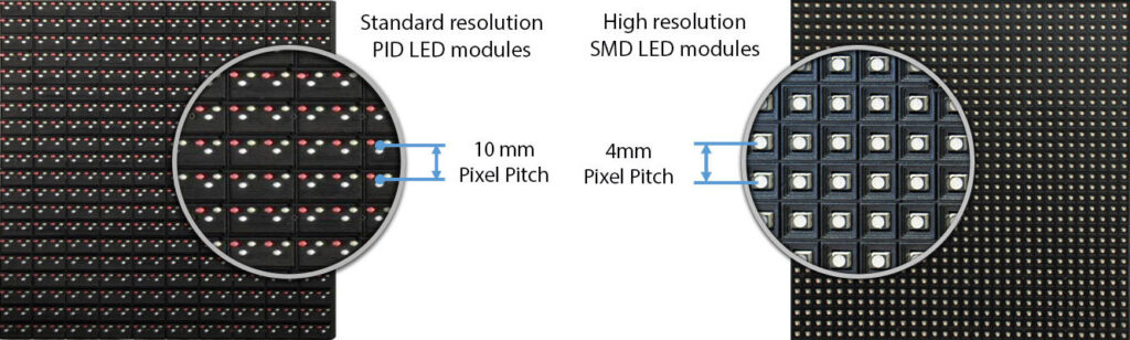 Pixel Pitch LED 